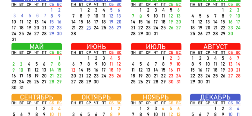 Какие праздники в 2022 году будут иметь особое значение? Календарь выходных в России