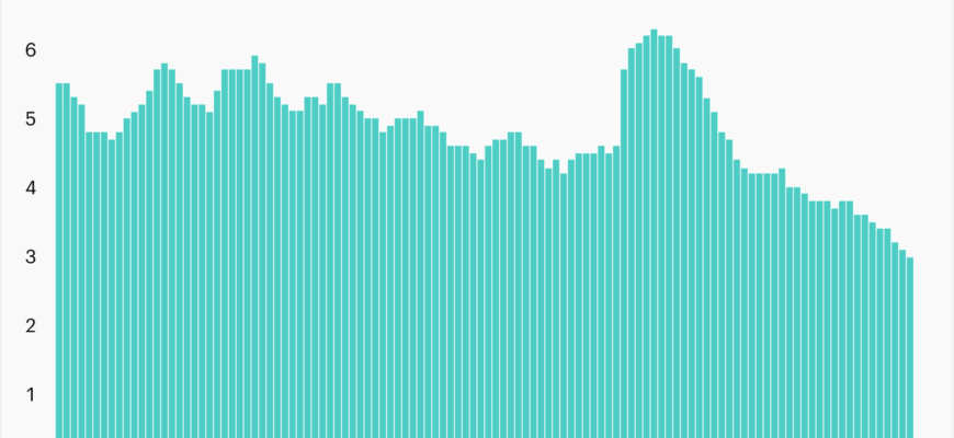 РОССИЯ БЕЗ РАБОТЫ
